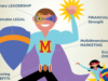 Be a Business Superhero with These 7 Superpowers