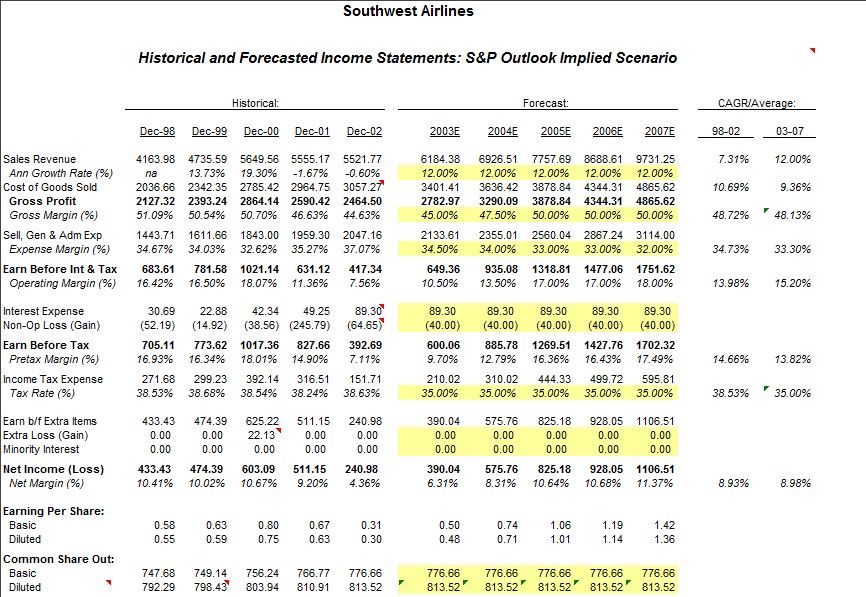 cash flow calculator