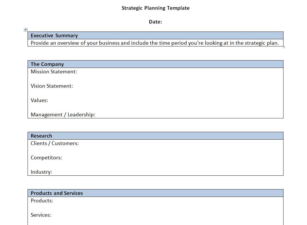 what is strategic planning