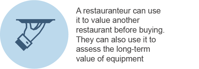 What Is Discounted Cash Flow Analysis Restaurants