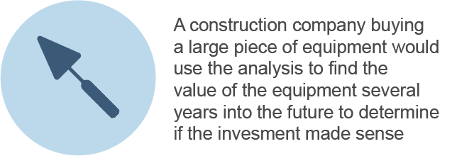 What Is Discounted Cash Flow Construction Company