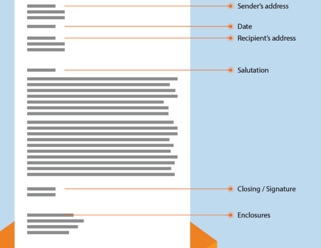 What Do Enclosure Notations Mean in Business Letters? A Complete Guide